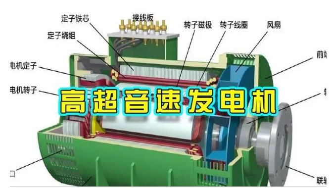 鲁甸颠覆你对发电方式的认知！中国革命性发电机公开揭秘 